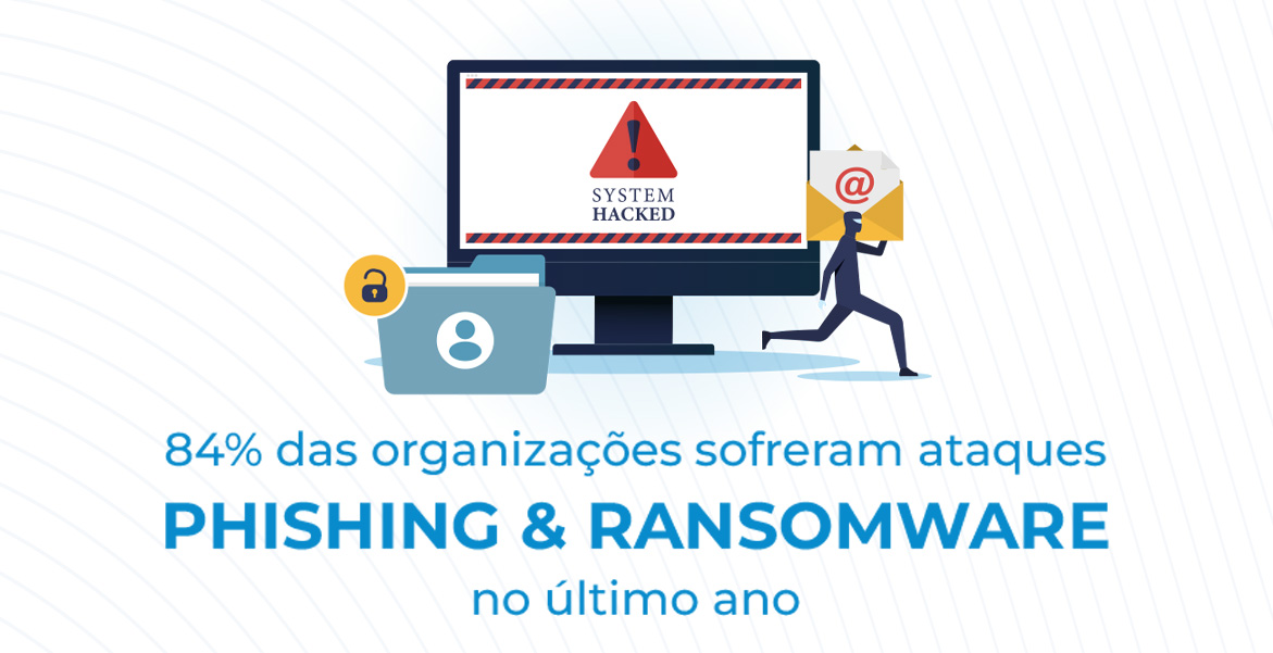 Phishing e Ransomware